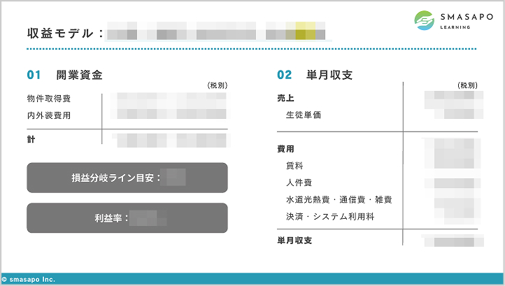 収益シミュレーション資料2
